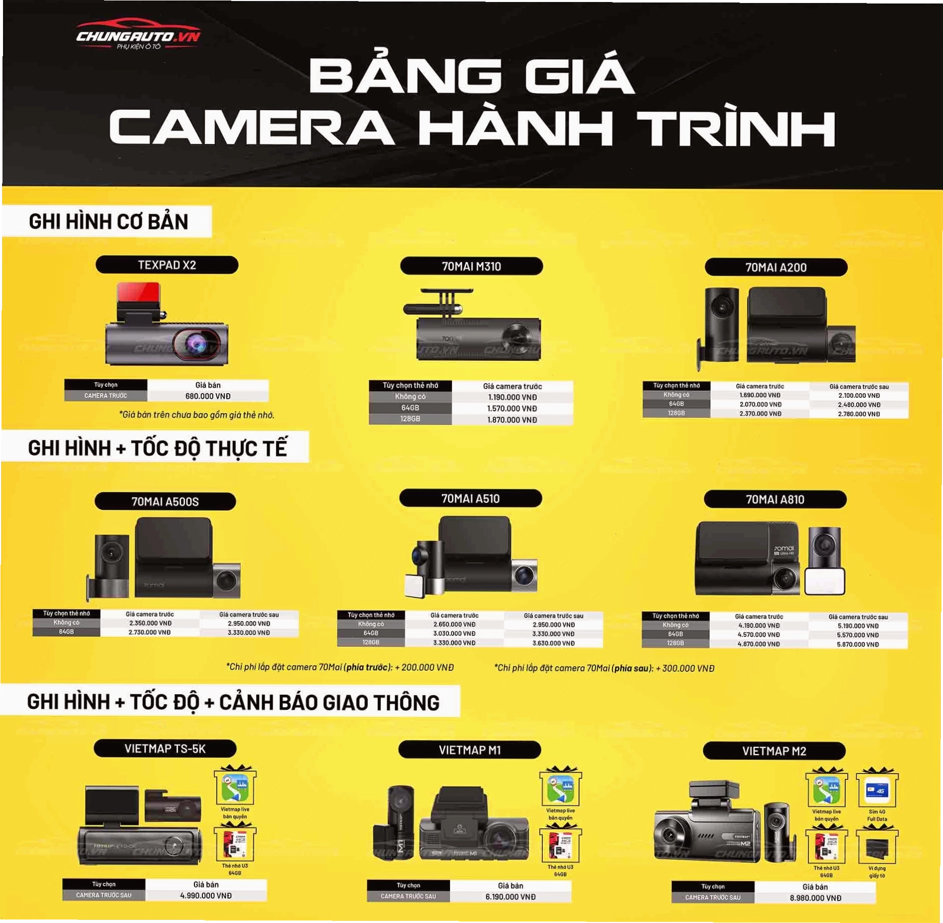 Tổng hợp bảng báo giá camera hành trình xe ô tô