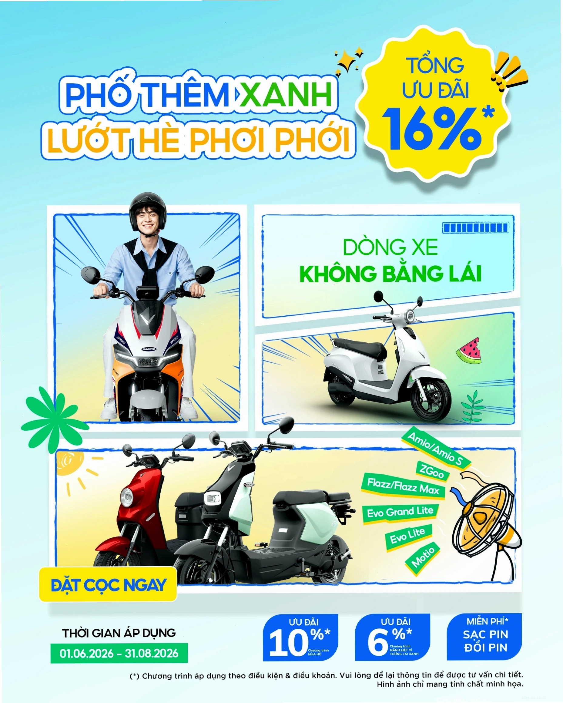 Tổng quan xe máy điện VinFast