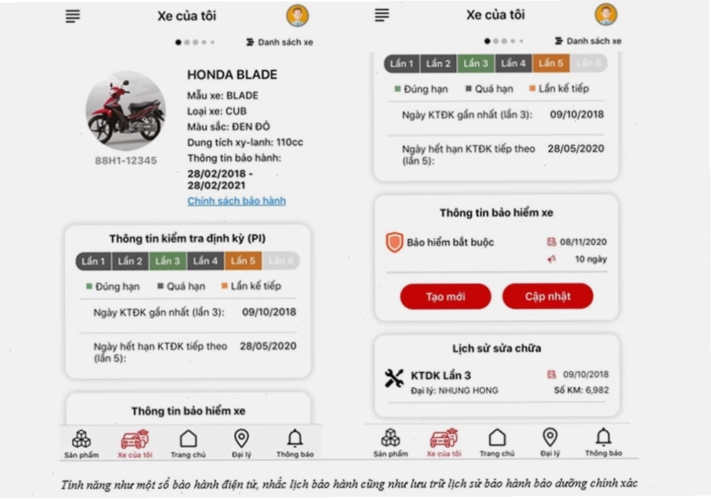 Trải nghiệm người dùng với ứng dụng My Honda+