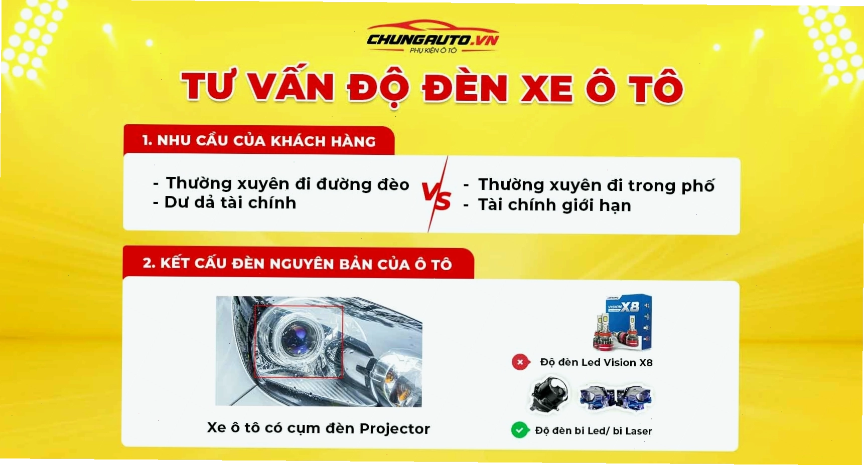Tư vấn độ đèn ô tô chuyên nghiệp