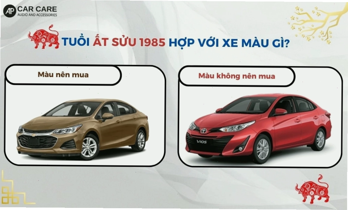 Tuổi Ất Sửu 1985 hợp với xe màu gì