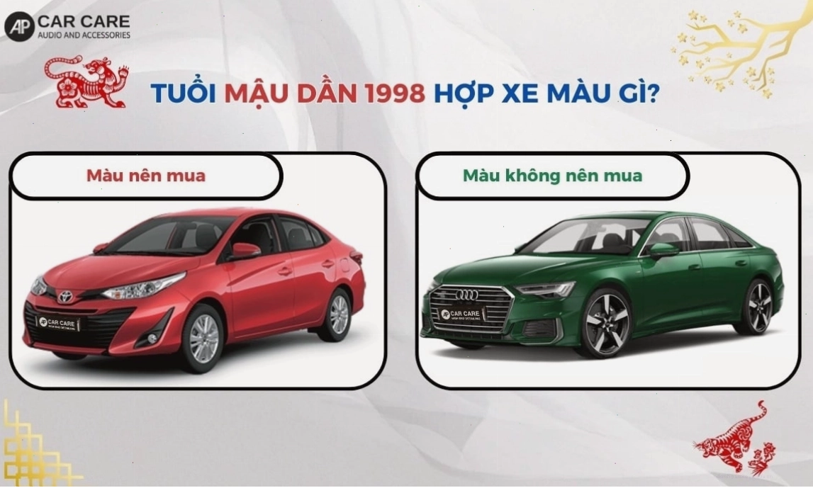 Tuổi Mậu Dần 1998 hợp xe máy màu gì