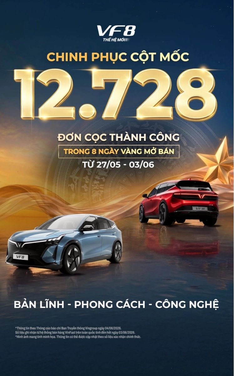VinFast VF 8 thế hệ mới đạt kỷ lục đơn đặt hàng