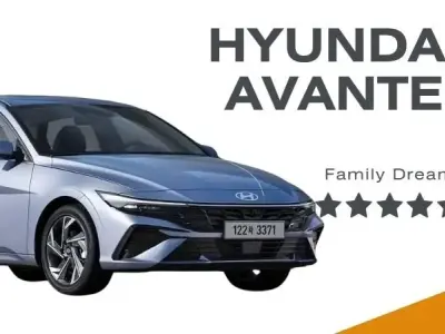 BST 150+ hình ảnh xe Hyundai Avante đỉnh cao cho người mê xe