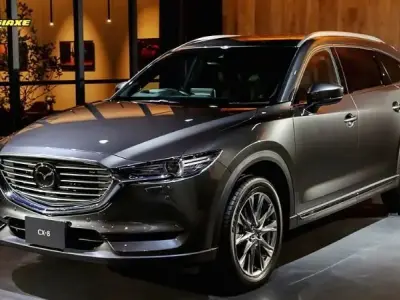 Top 200+ hình ảnh xe Mazda CX-8 sang trọng và đẳng cấp