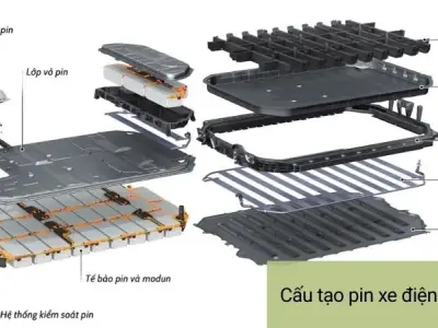 Liệu pin xe điện có an toàn trong tai nạn tốc độ cao?