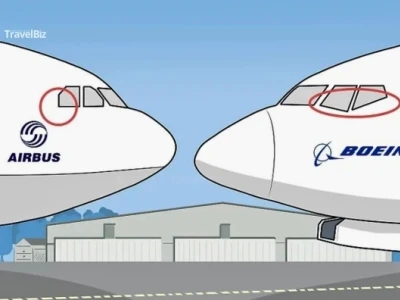 Airbus là gì? Khám phá tập đoàn hàng không vũ trụ châu Âu