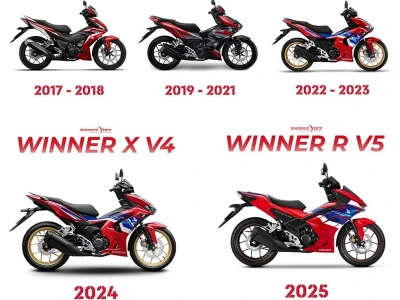 Đánh giá chi tiết xe Winner V1 và các phiên bản đáng mua 2026