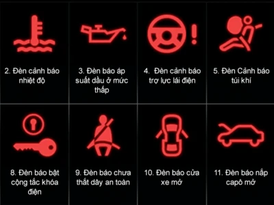 Giải Mã Đèn Báo Lỗi Ô Tô: Ý Nghĩa, Nguyên Nhân Và Cách Xử Lý