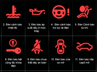 Giải mã ý nghĩa các đèn cảnh báo trên ô tô: Hướng dẫn xử lý chi tiết