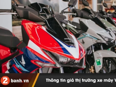 Honda Winner X V4 Đặc Biệt ABS 2026: Nâng Cấp Toàn Diện, Củng Cố Vị Thế Vua Đường Phố
