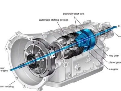 Hộp số CVT là gì? Ưu nhược điểm và cách sử dụng hiệu quả