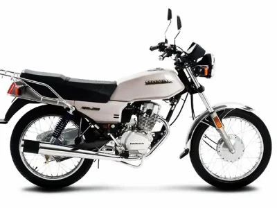 Khám phá Thế giới Xe Côn Tay Honda: Dòng xe Năng động Cho Mọi Hành Trình