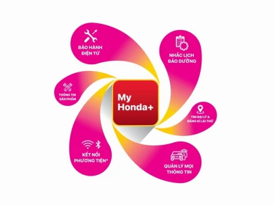 My Honda+: Trải nghiệm Di động Thông minh và Tiện lợi