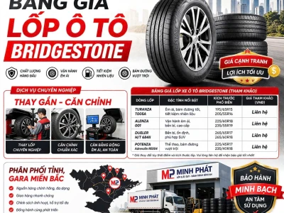Vỏ Xe Bridgestone: Đánh Giá Chi Tiết và Bảng Giá Mới Nhất 2026