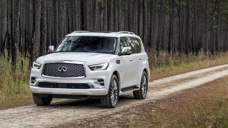 Hình ảnh Infiniti QX80 4K 5