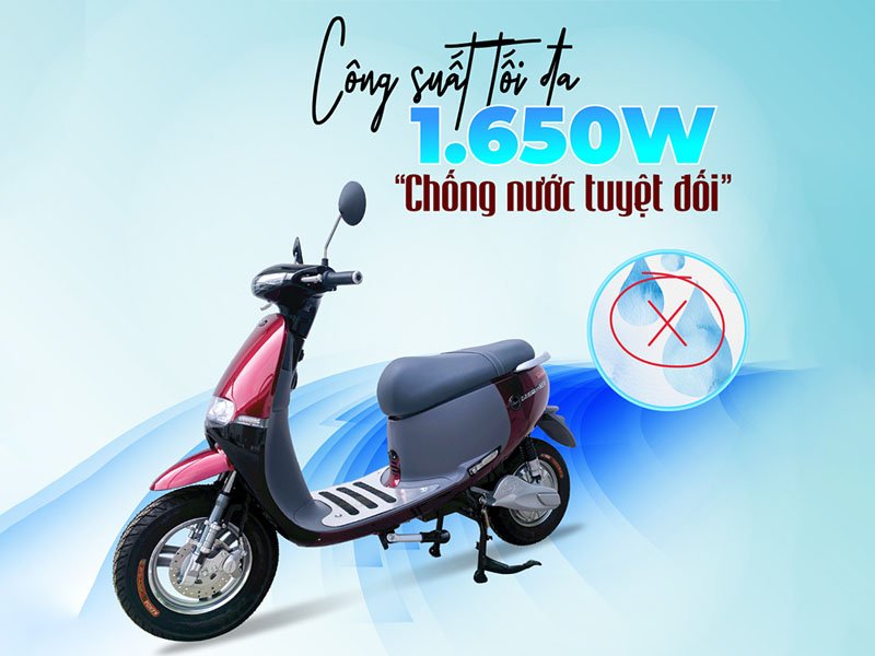 Đánh giá chi tiết Anbico Gogo SS New 5