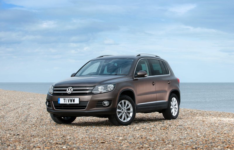 Ảnh đẹp Volkswagen Tiguan siêu nét 24