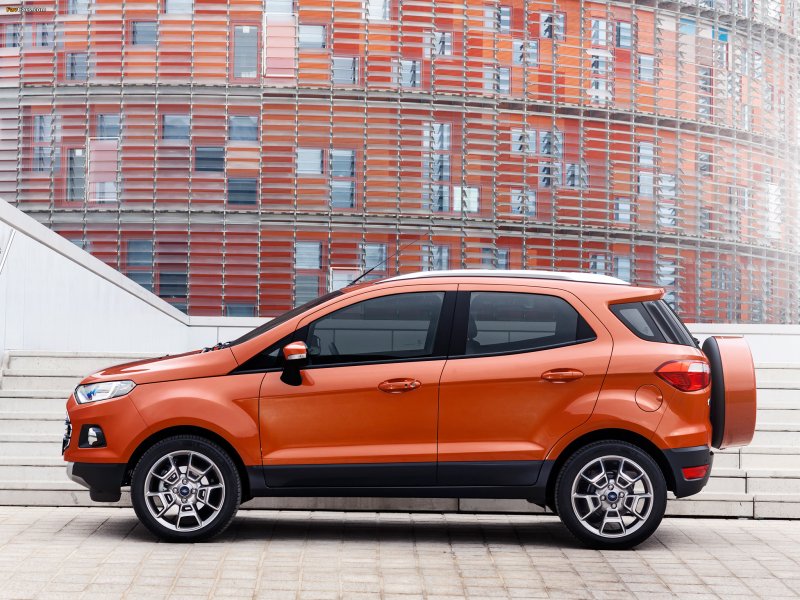 Ảnh Ford Ecosport mới nhất 22