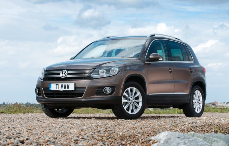 Ảnh xe Volkswagen Tiguan từ mọi góc độ 12