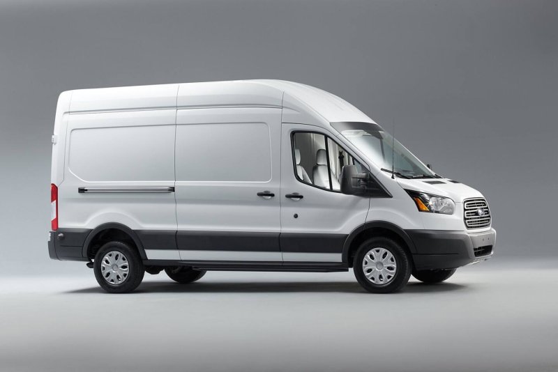 Bộ sưu tập hình ảnh Ford Transit 1