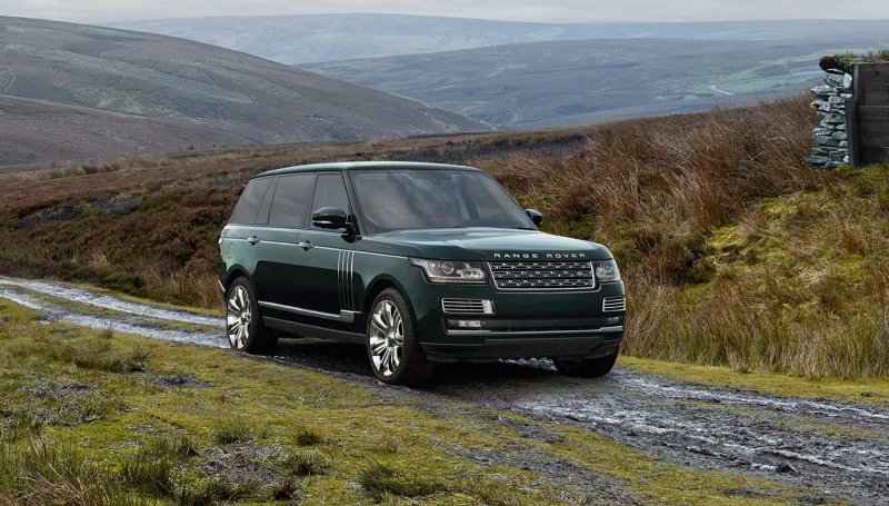 Bộ sưu tập hình ảnh Range Rover đa dạng 10