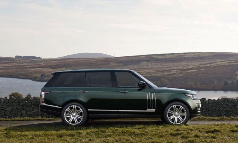 Bộ sưu tập hình ảnh Range Rover đa dạng 24