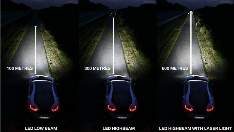 Các công nghệ đèn ô tô phổ biến hiện nay