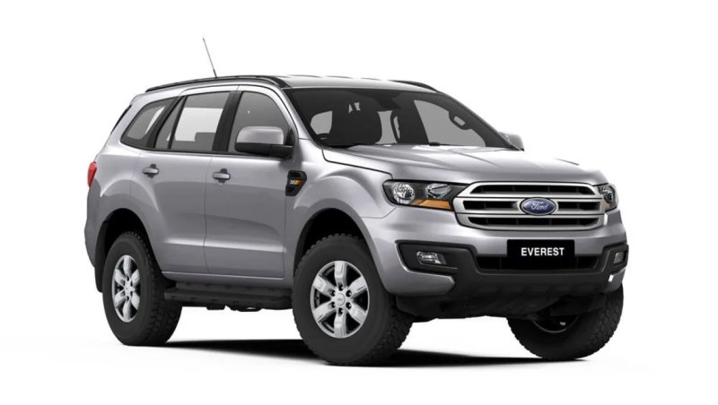 Hình ảnh ấn tượng của dòng xe Ford Everest 3