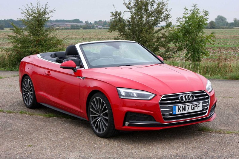 Hình ảnh chi tiết Audi A5 Cabriolet 7