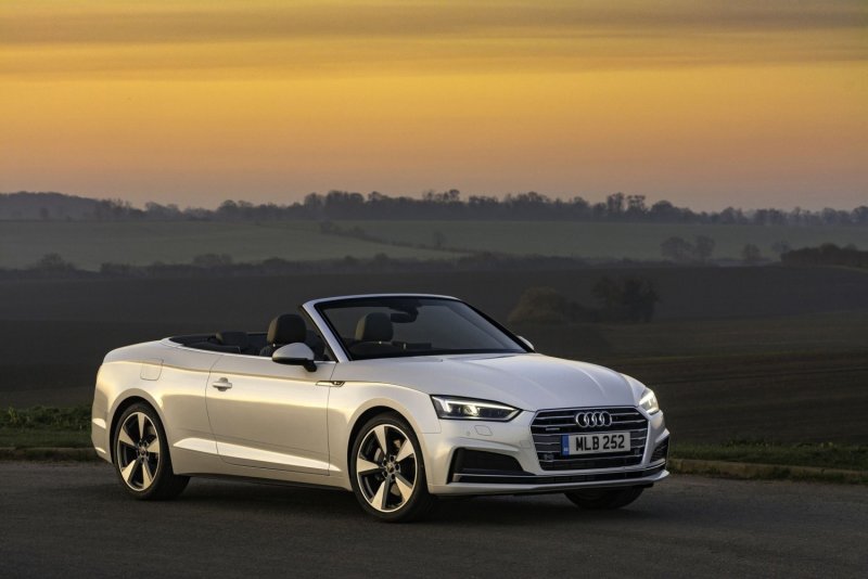 Hình ảnh chi tiết Audi A5 Cabriolet 10