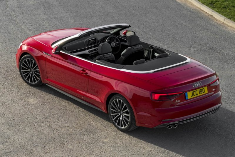 Hình ảnh chi tiết Audi A5 Cabriolet 11