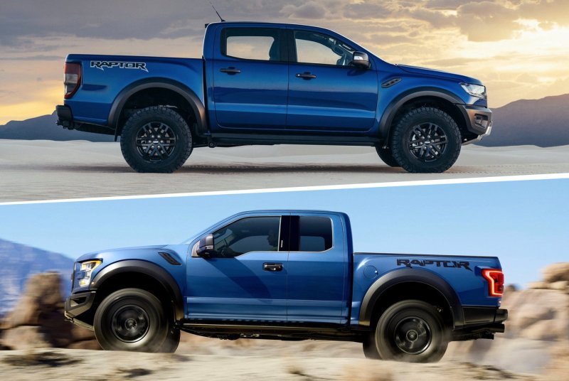 Hình ảnh Ford Ranger Raptor độ phân giải cao 5