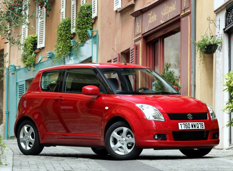 Hình ảnh xe Suzuki Swift mới nhất 27