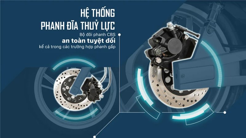 Đánh giá chi tiết PEGA eSmart AI 4