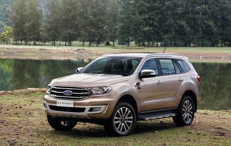 Tải hình ảnh Ford Everest HD 5