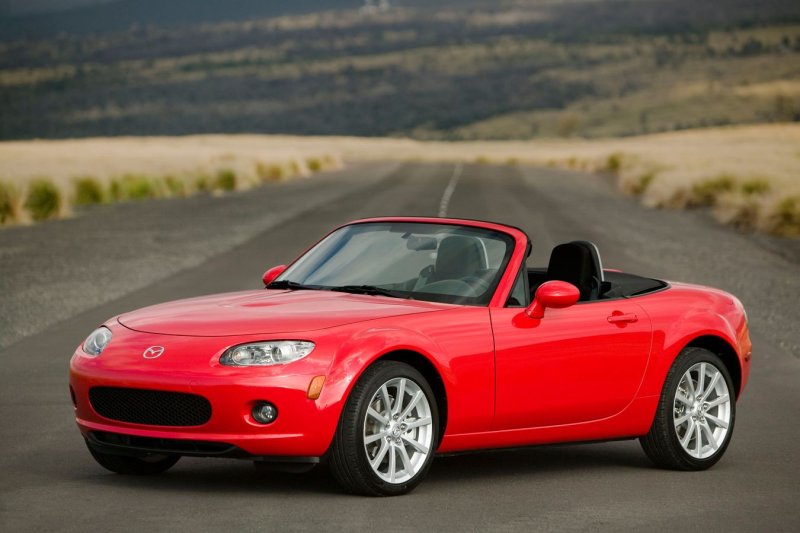 Tải ngay hình ảnh xe Mazda MX-5 full HD 40