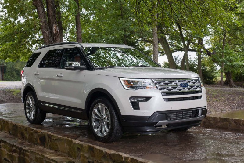 Xem hình ảnh xe Ford Explorer từ mọi góc độ 9