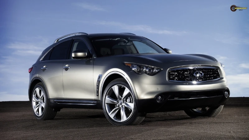 Bảng giá xe Infiniti 04