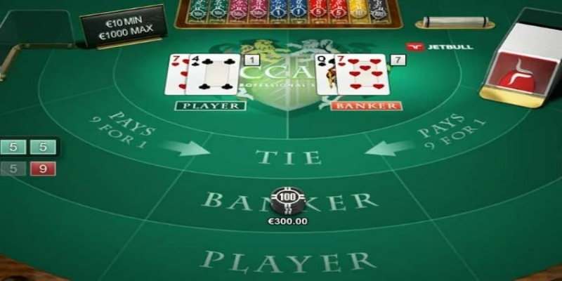 Tổng quan chi tiết về game bài Baccarat Online