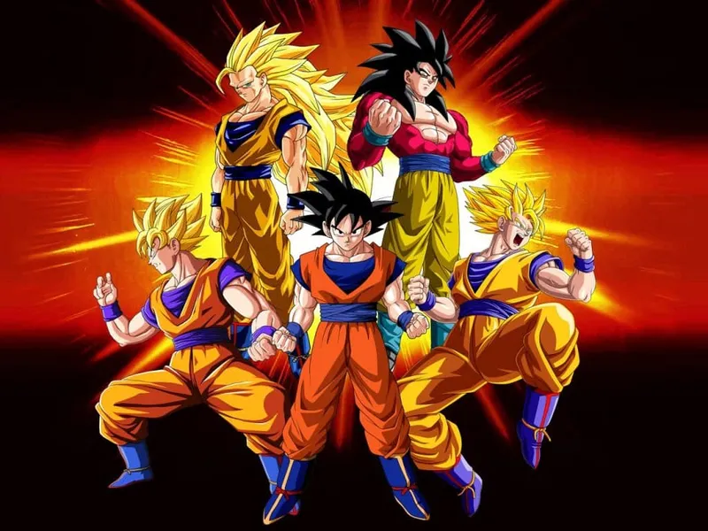 Độ phân giải cao với avatar goku 4K