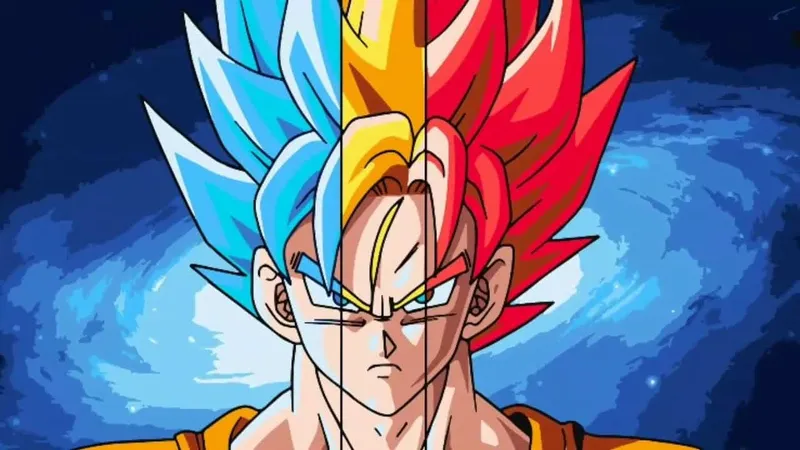 Chất lượng tuyệt vời cho avatar goku 4K