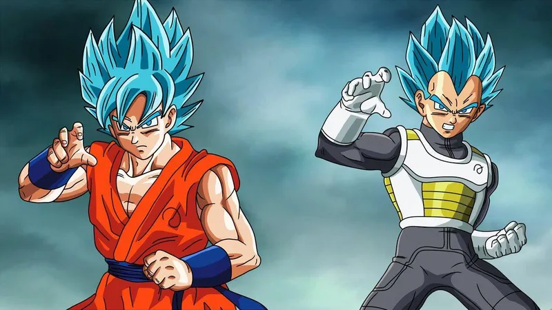 Cập nhật avatar goku với ảnh 4K