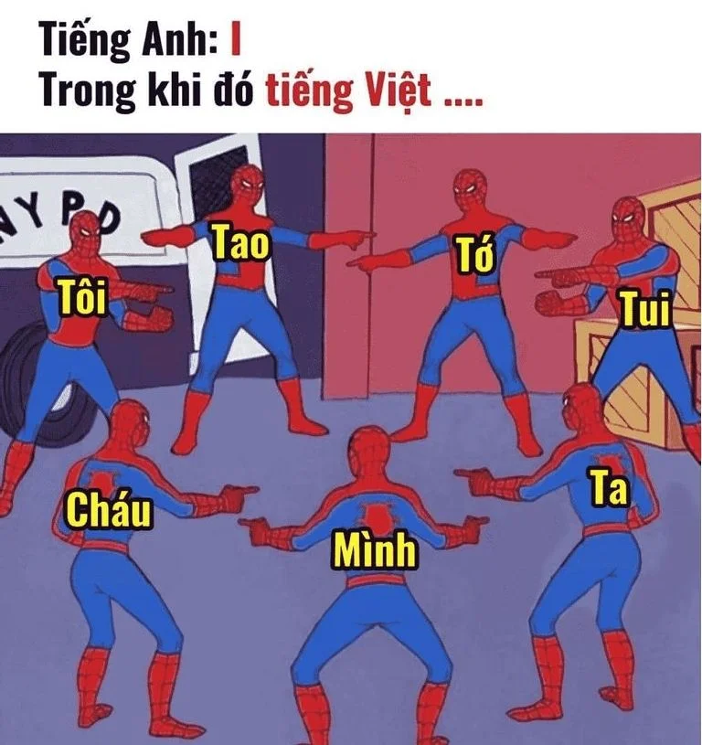 Meme spiderman thuyết trình là lựa chọn hoàn hảo cho sự sáng tạo